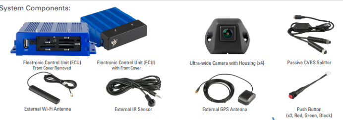 Picture of INVIEW360HD SYSTEM KIT+CONNECT
